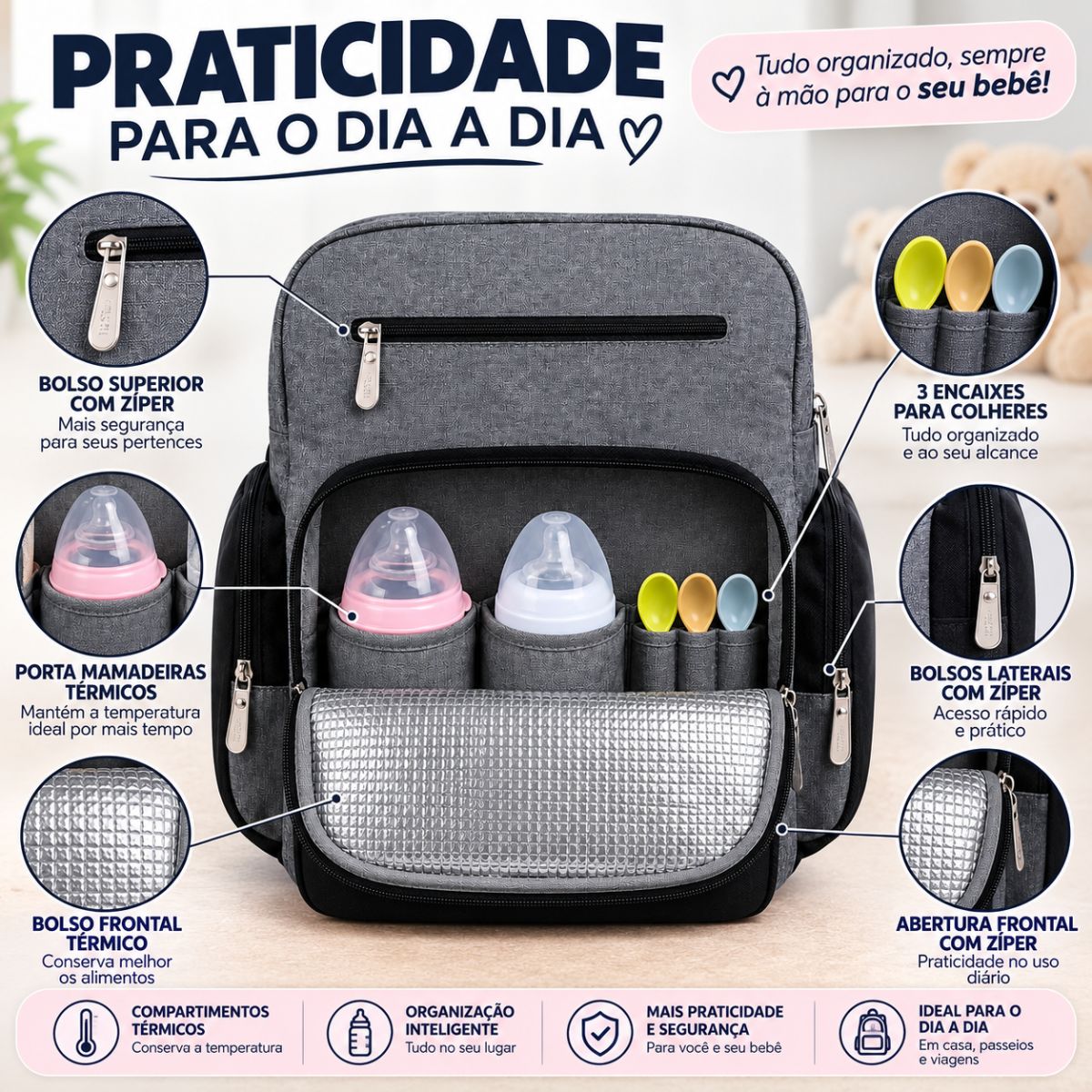 Mochila Bolsa Maternidade Multifunção Gestante Mamadeira Bebê Térmica