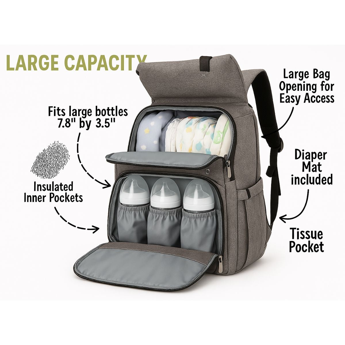 Bolsa Maternidade Menina Menino Multifuncional Impermeável