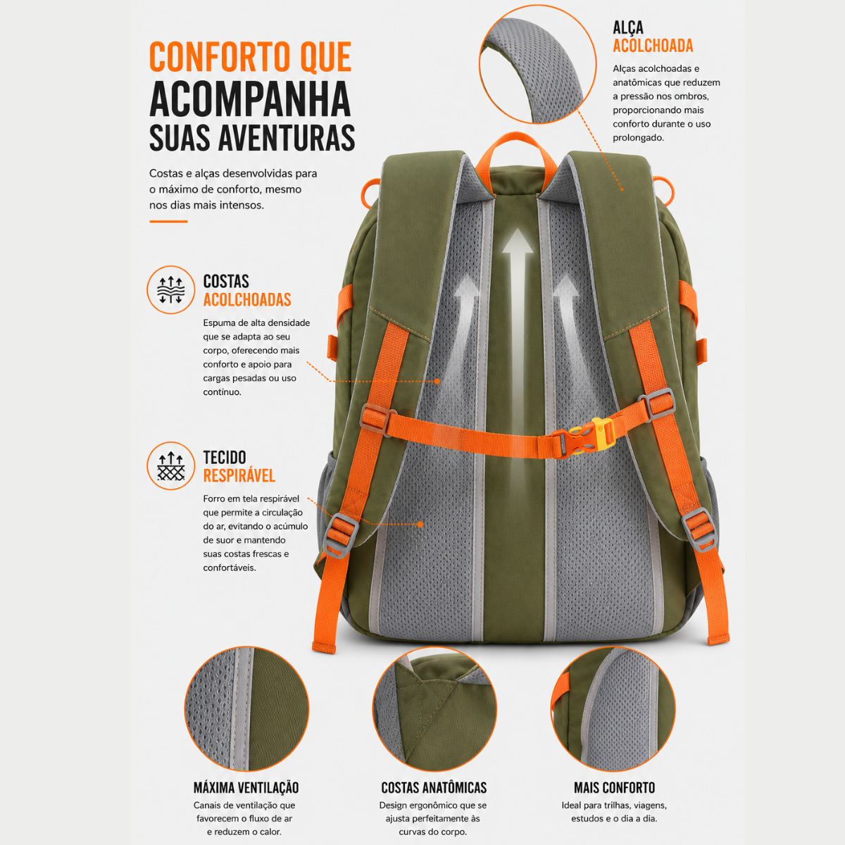 Mochila Esportiva 24L Poliéster Academia Camping Reforçada