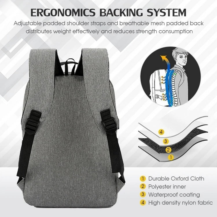 Kit 3 Itens Mochila Versátil Notebook ou Escritório Escolar até 15,6 Polegadas